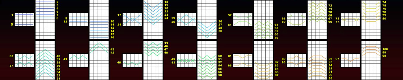 Игровые линии автомата